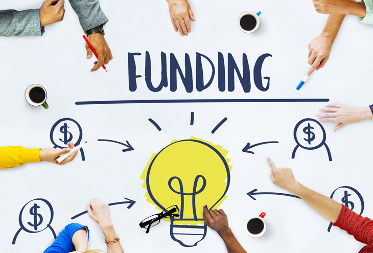 What Is Capital Business Funding